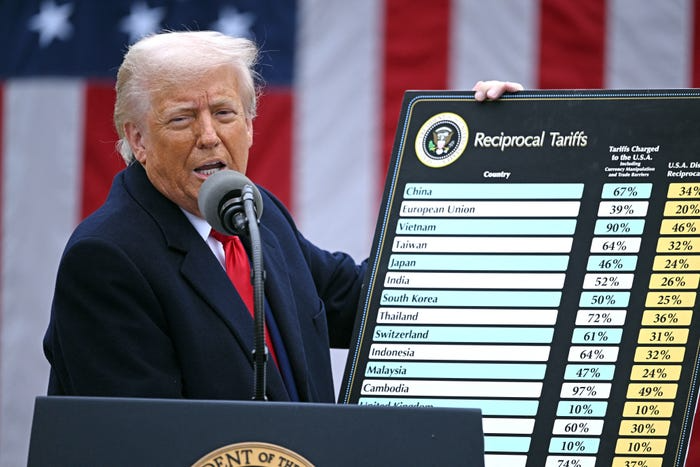 Trump imposes $100K fee on H-1B visas in new immigration overhaul, creating a ‘gold card’ for wealthy foreigners